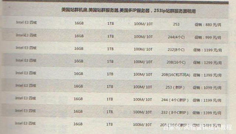 站群程序进化论：从批量建站到AI全自动养站的范式转移